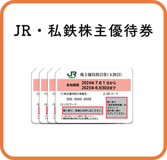 JR・私鉄株主優待券