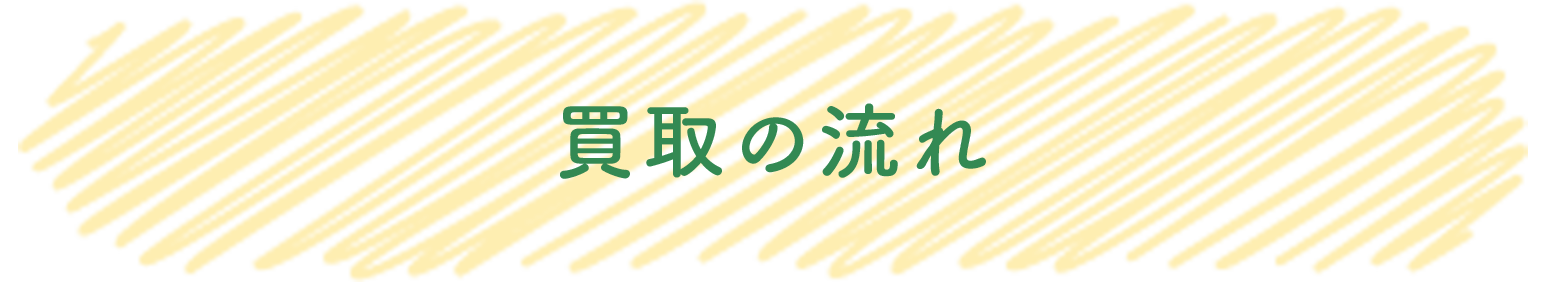 買取の流れ