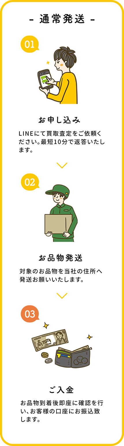 通常発送